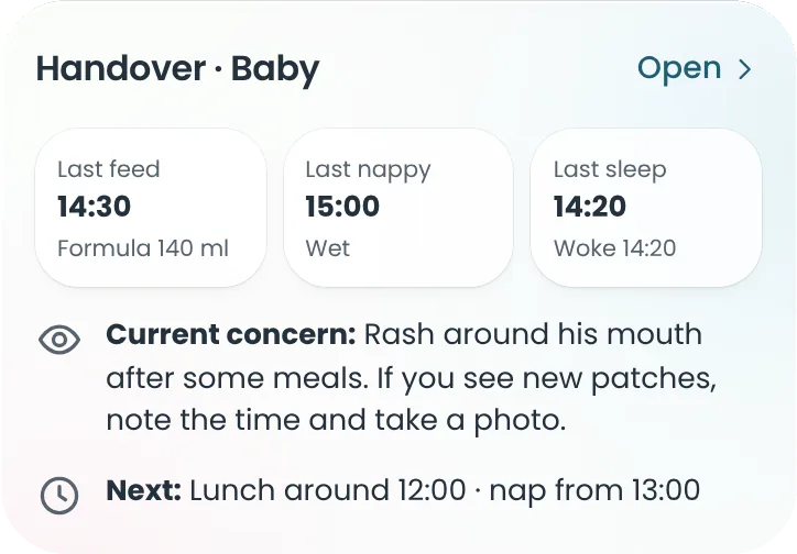 Handover for baby: last feed 14:30, last nappy 15:00, last sleep, the current concern and what’s next.