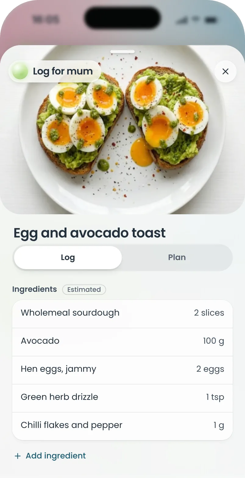 Logging egg and avocado toast in ima: a photo of the meal, Log or Plan, and its estimated ingredients, such as 2 slices of wholemeal sourdough and 100 g of avocado.